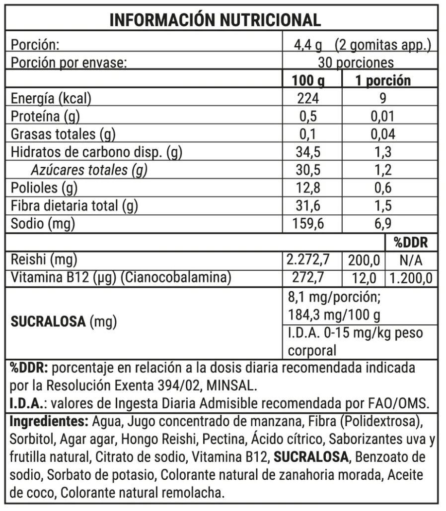 REISHI 60 GOMITAS (NEWHPARMA