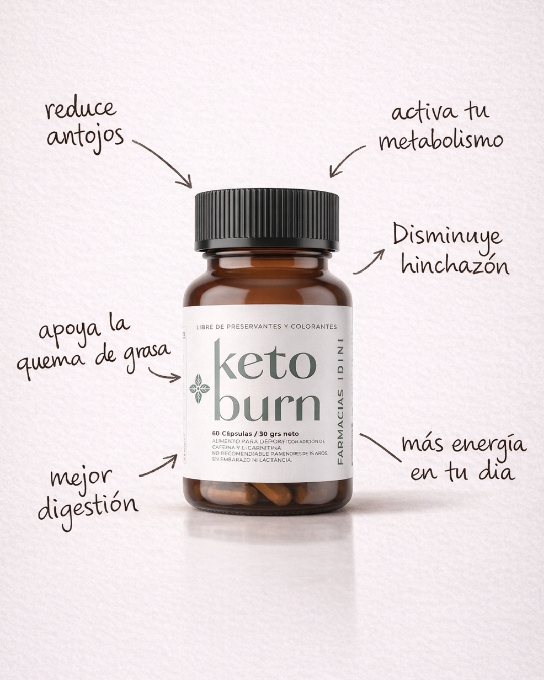 Keto Burn - Idini