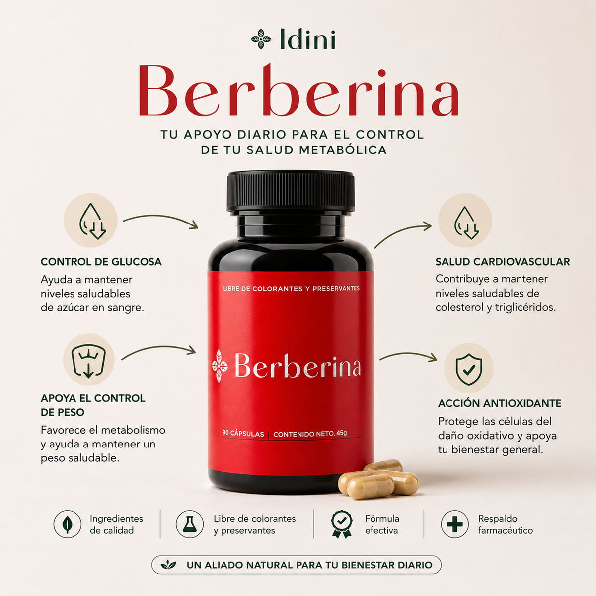 Keto Burn + Berberina | Dúo Control de Peso + Guía Entrenamiento GRATIS