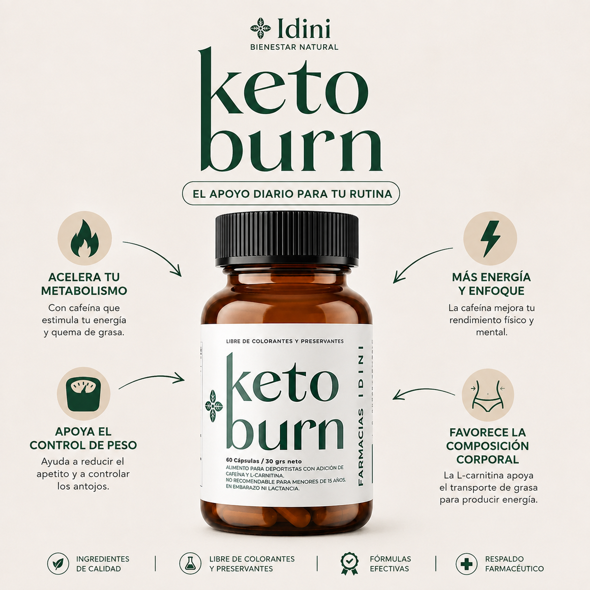 Keto Burn + Berberina | Dúo Control de Peso + Guía Entrenamiento GRATIS