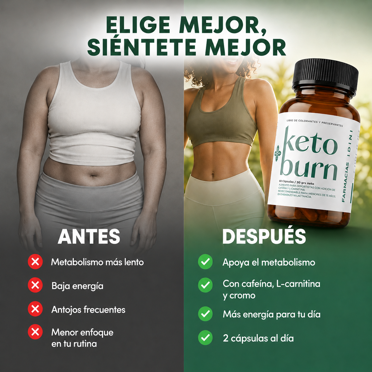 Keto Burn - Idini