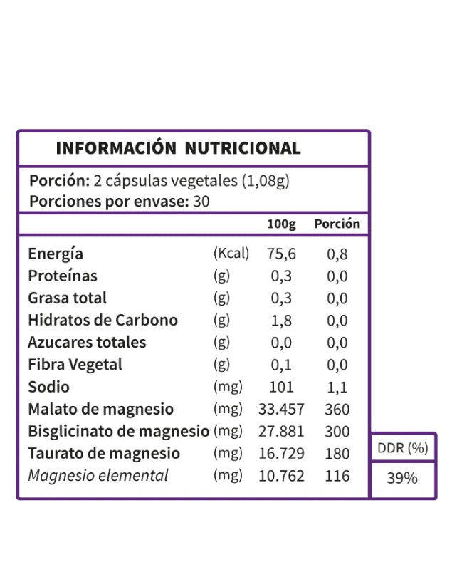 Triple Magnesio 60 Capsulas (Ortomolecular Chile)