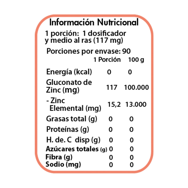 Zinc 15 Mg Dulzura Natural